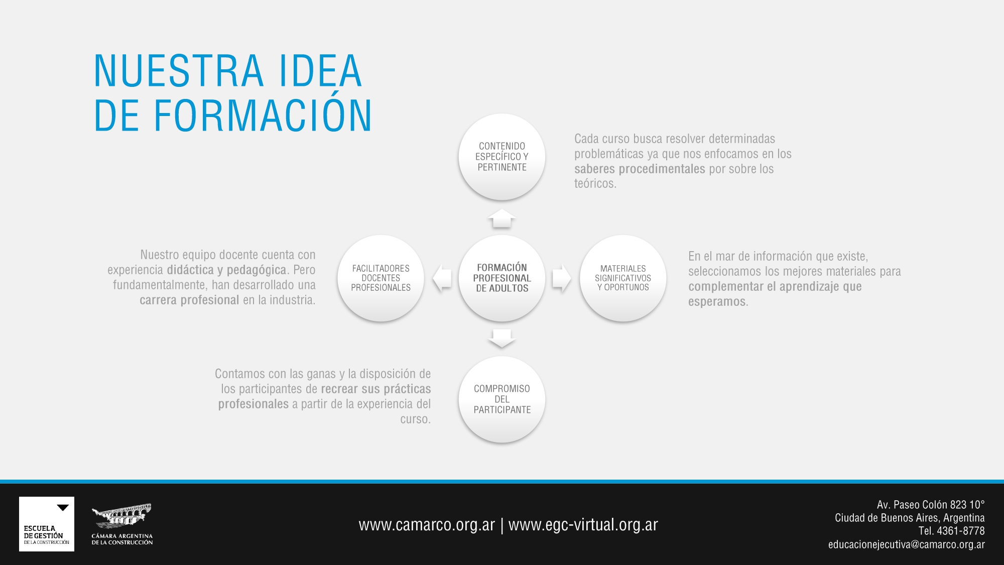 AAHE4 - Programa Web_page-0009