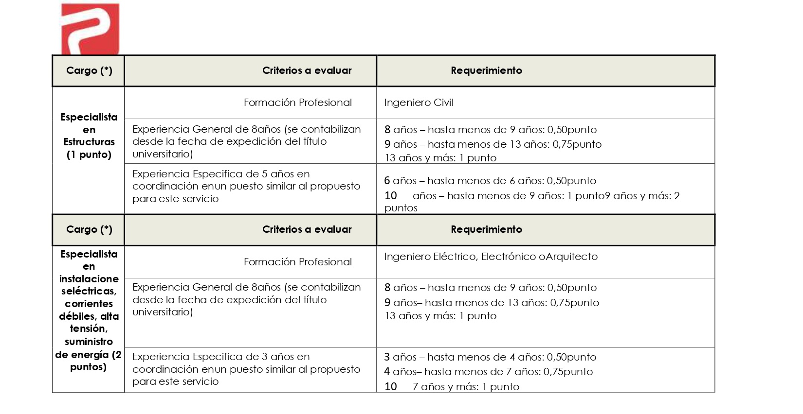 BUSQUEDA_PROYECO_page-0002