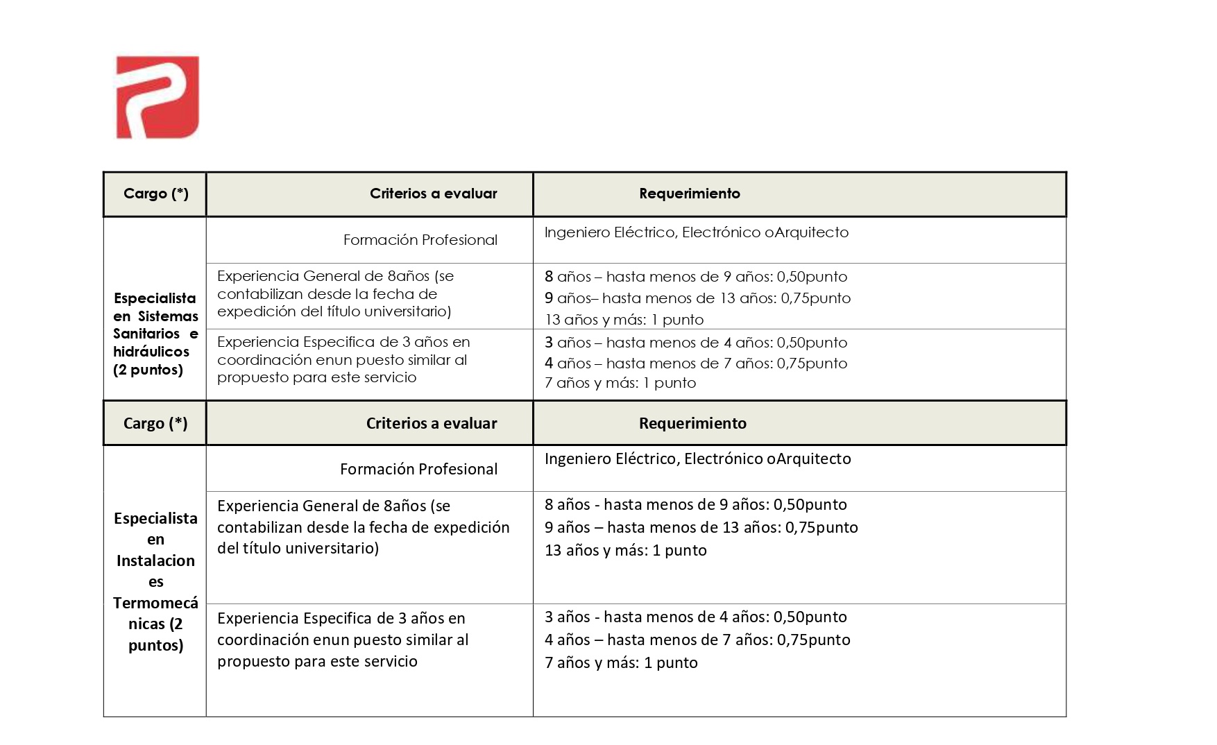 BUSQUEDA_PROYECO_page-0003